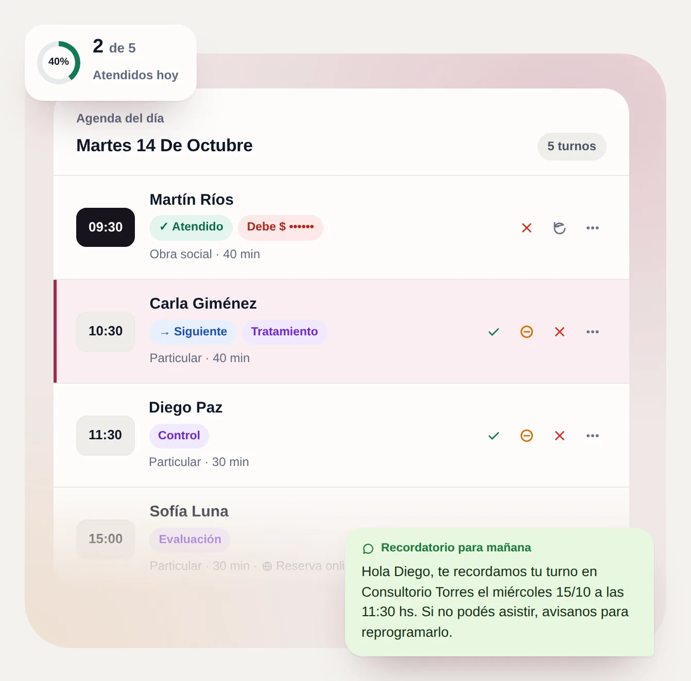 Agenda del día en Calidana con el estado de cada turno y un recordatorio para enviar por WhatsApp